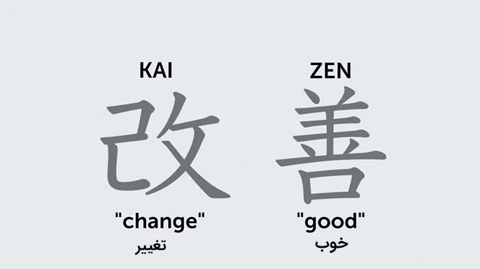 بهبود مداوم (کایزن)